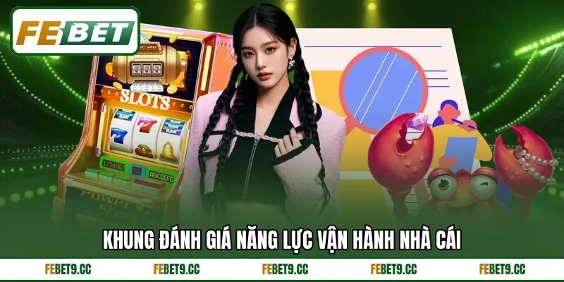 Giấy Phép Hoạt Động - Feb88 củng cố niềm tin bền vững 6 Các yêu cầu trước khi nền tảng được cấp phép
