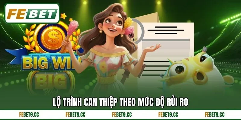 Cách hệ thống phản hồi hành vi vượt giới hạn